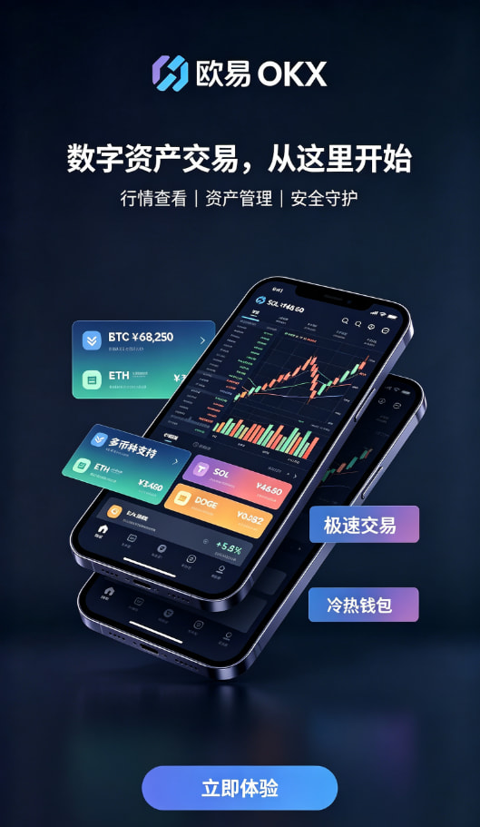 app欧交易所实名认证与入金流程